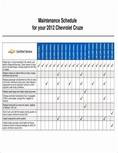 bobcat truck service schedule